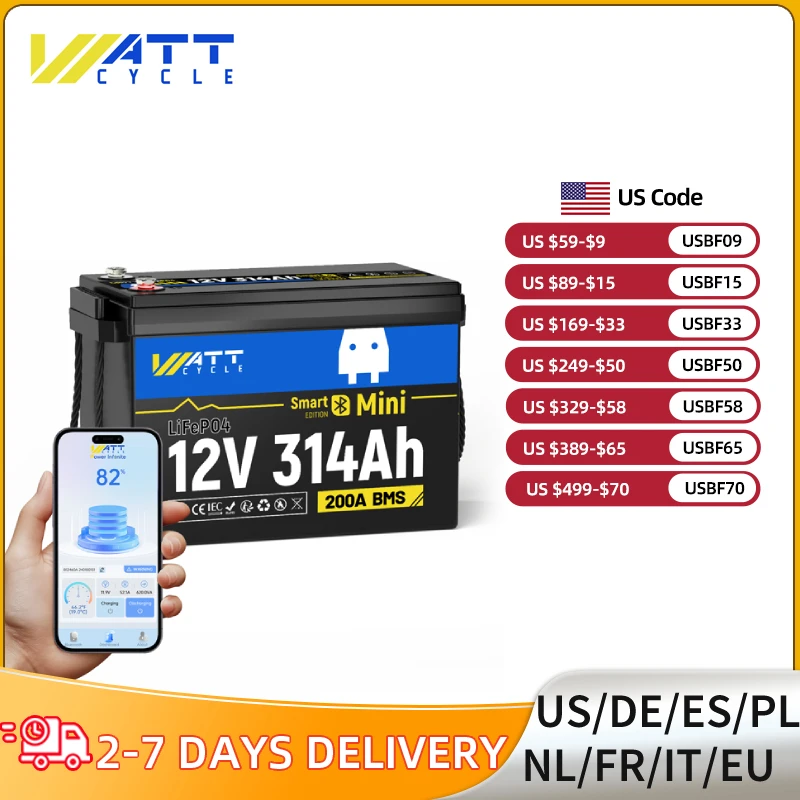 Wattcycle Bluetooth… - image