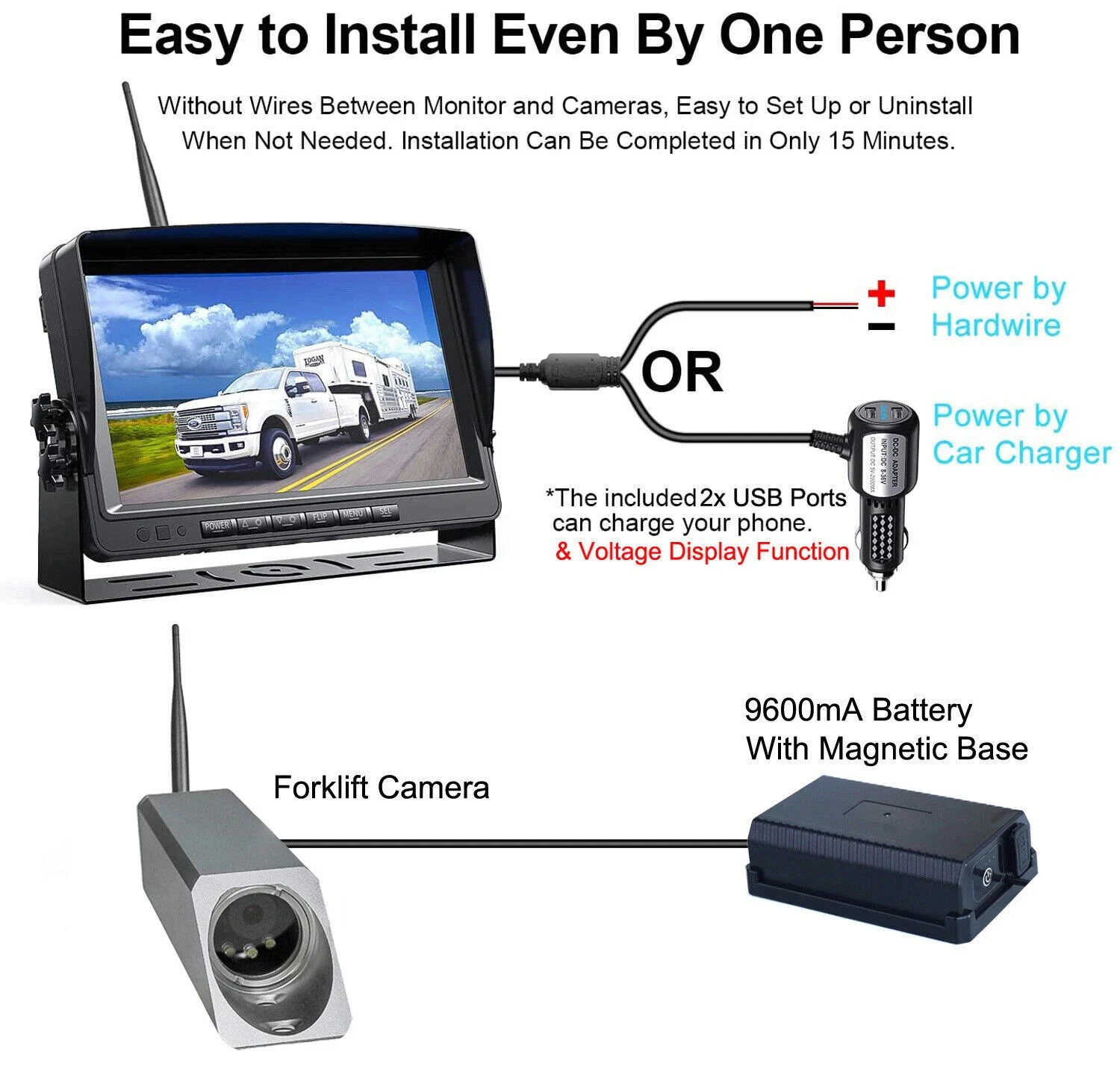 

PZ603W Forklift Reversing Image 7-inch Monitor Wireless Magnetic Camera Detector Screen Does Not Have A Recording Function