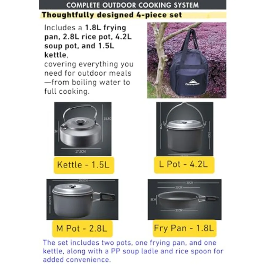 description