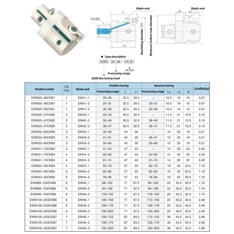 KaKarot EWN Fine Boring Head EWN20 EWN25 EWN32 EWN41 EWN53 EWN68 Adjustable Boring Drill Tool Holder Bore CKB1 2 3 4 5 6 LBK DCK