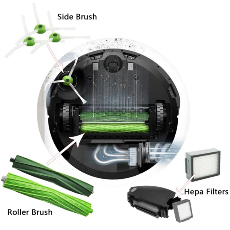 Irobot Roomba I7, I7 +, E5, E6, E7, 진공 청소기 액세서리 키트, 롤러 브러시, 사이드 브러시, 필터에 적합