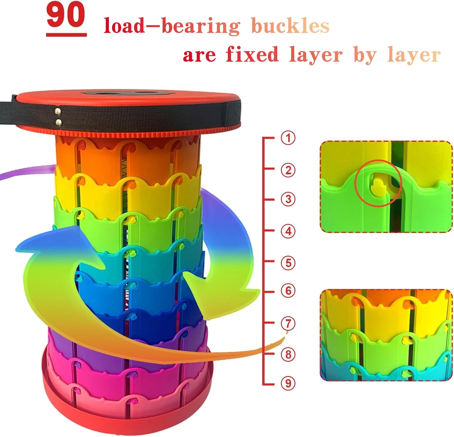 Thumbnail 4 - #78 Best Fishing Chairs to Buy In 2026