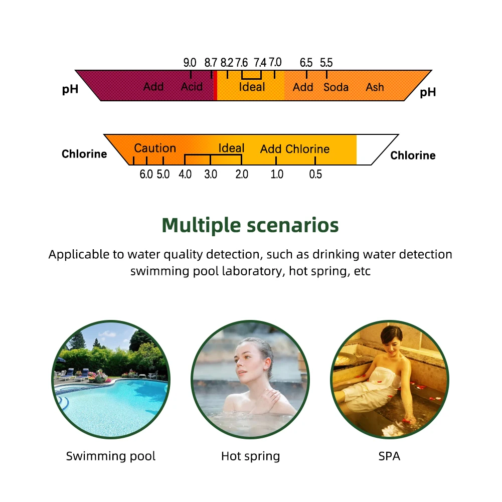 Testeur de niveau de qualité de l'eau de piscine, analyseur de détermination pour piscine, spa, aquarium, compteur de PH combiné ine 2 en 1, 0.5 ~ 6.0, représente CL2
