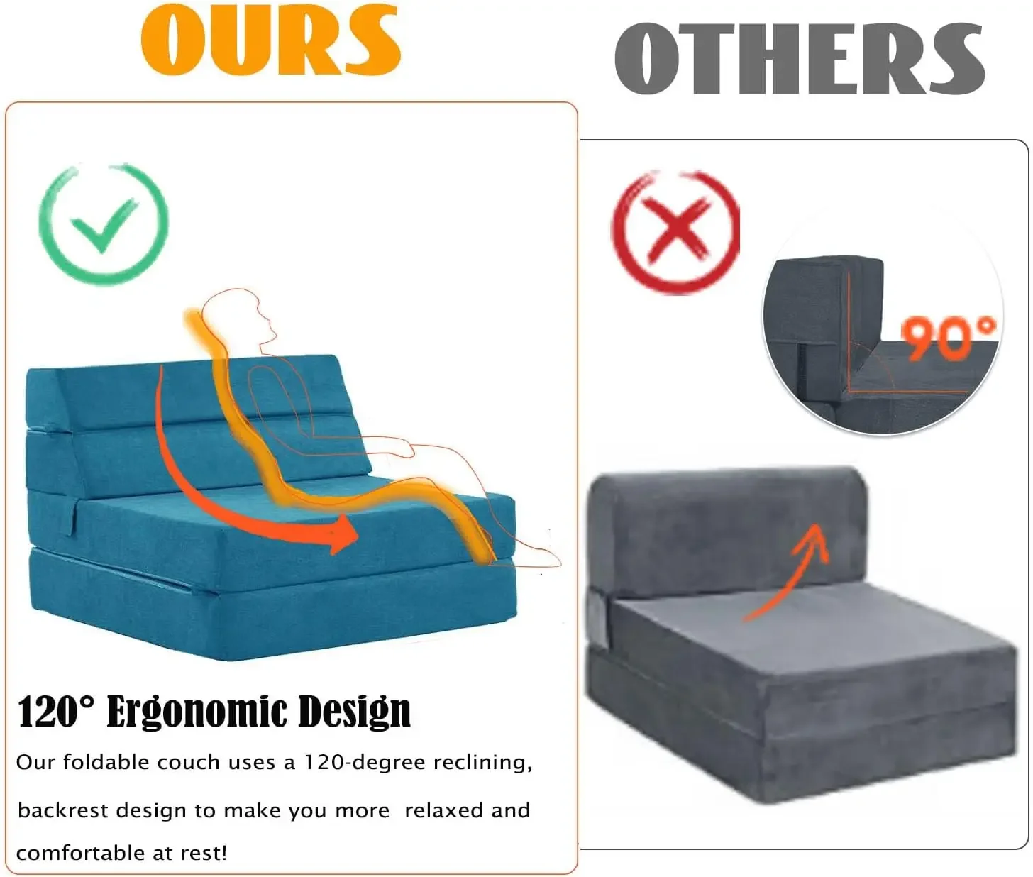 Foldable Sofa Bed, Convertible Sleeper Lounge Chair Floor Mattress Floor Couch with Backrest, Fold Out Futon with Washable Miss view 4