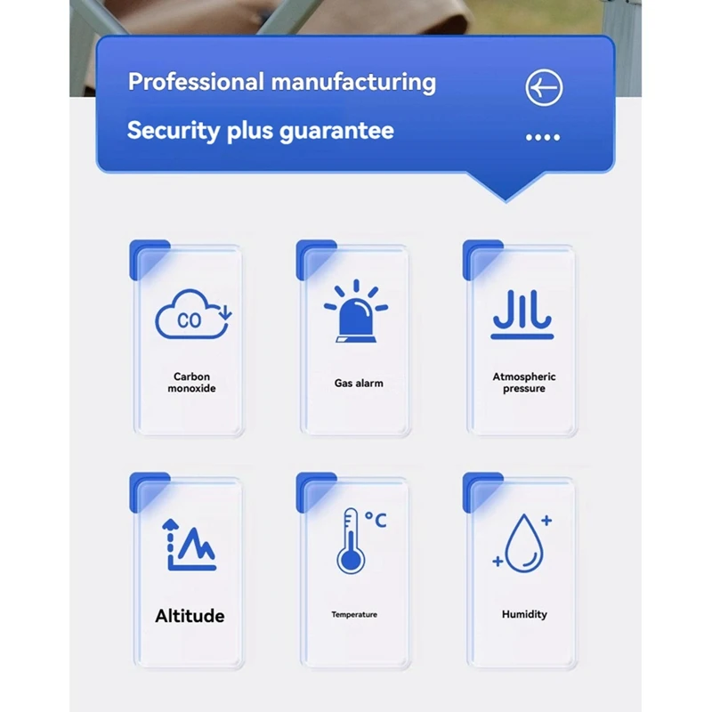 Лучший портативный электрохимический детектор угарного газа CO Монитор Открытый кемпинг Сигнализация обнаружения CO
