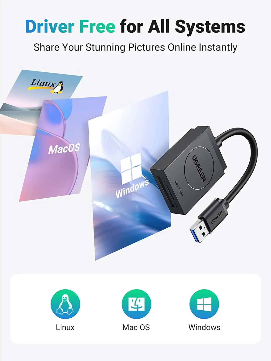 UGREEN SD Card Reader USB 3.0 Dual Slot Flash Memory Card Reader Compact Size Ultra Fast Transmission