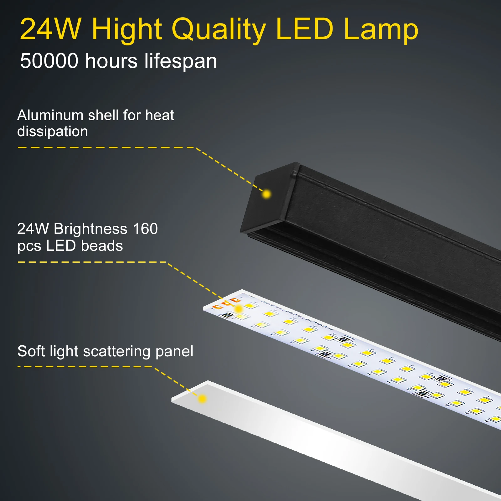 EOOKU 12V Double Head LED Table Lamp Computer Screen Light Folding Reading Lamp 24W Desk Light with 3 Color Stepless Dimming