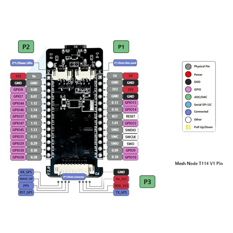 Imagem -06 - Baixa Potência Posicionamento Devboard Malha nó T114 Lora Mais Ble Nrf52840 Sx1262 Display Tft para Arduino Meshtastic 433510mhz