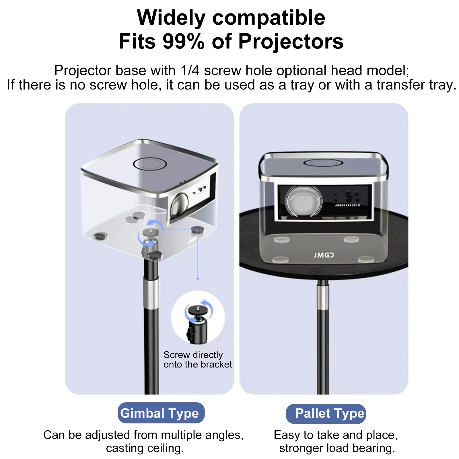 Gimbal แท่นวางโปรเจคเตอร์โลหะปรับได้, ขาตั้งโปรเจคเตอร์แท่นวาง/โต๊ะเหมาะสำหรับ XGIMI Xiaomi NUT dangbei