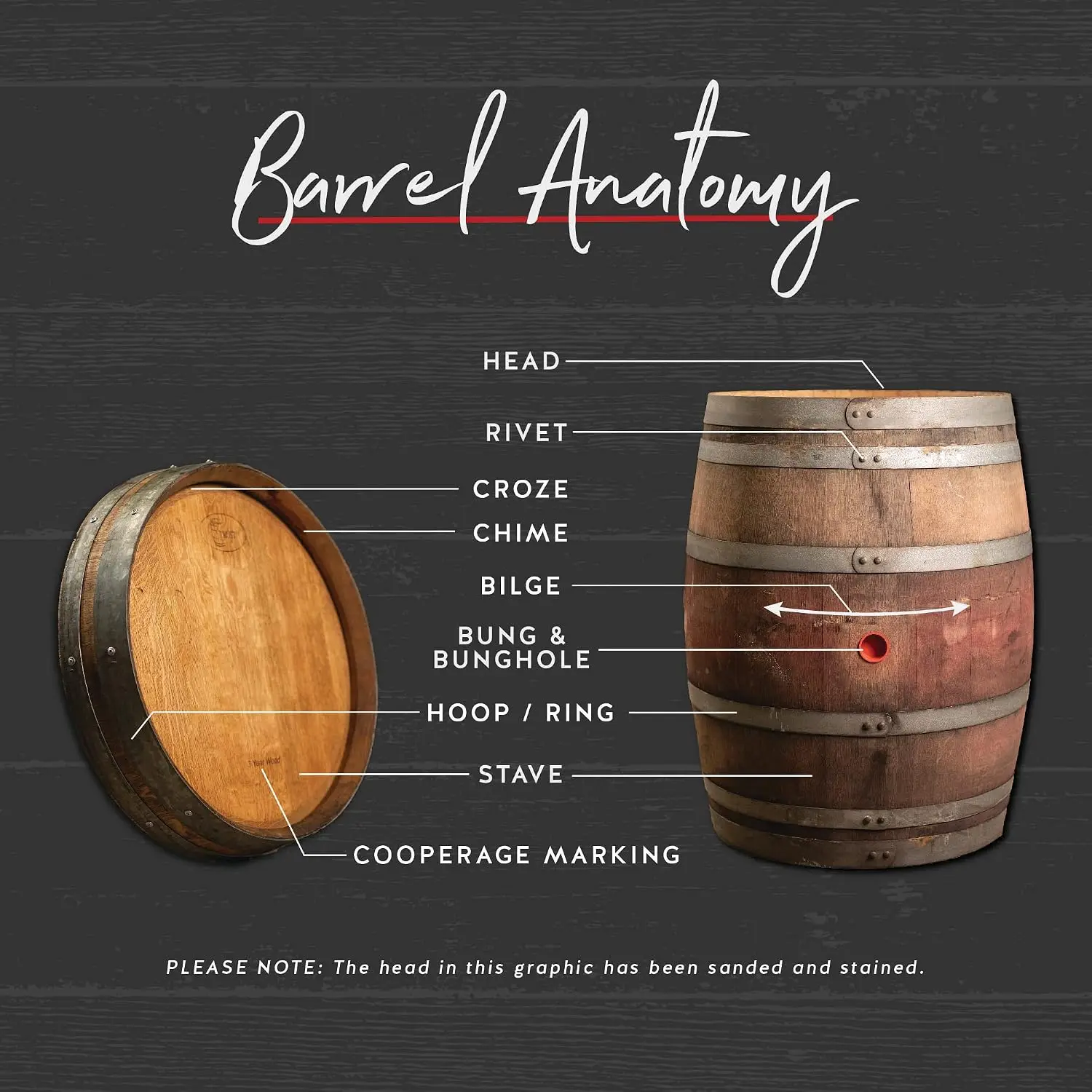 Midwest Barrel Company Authentic California Red Wine, 59/60 Gallon