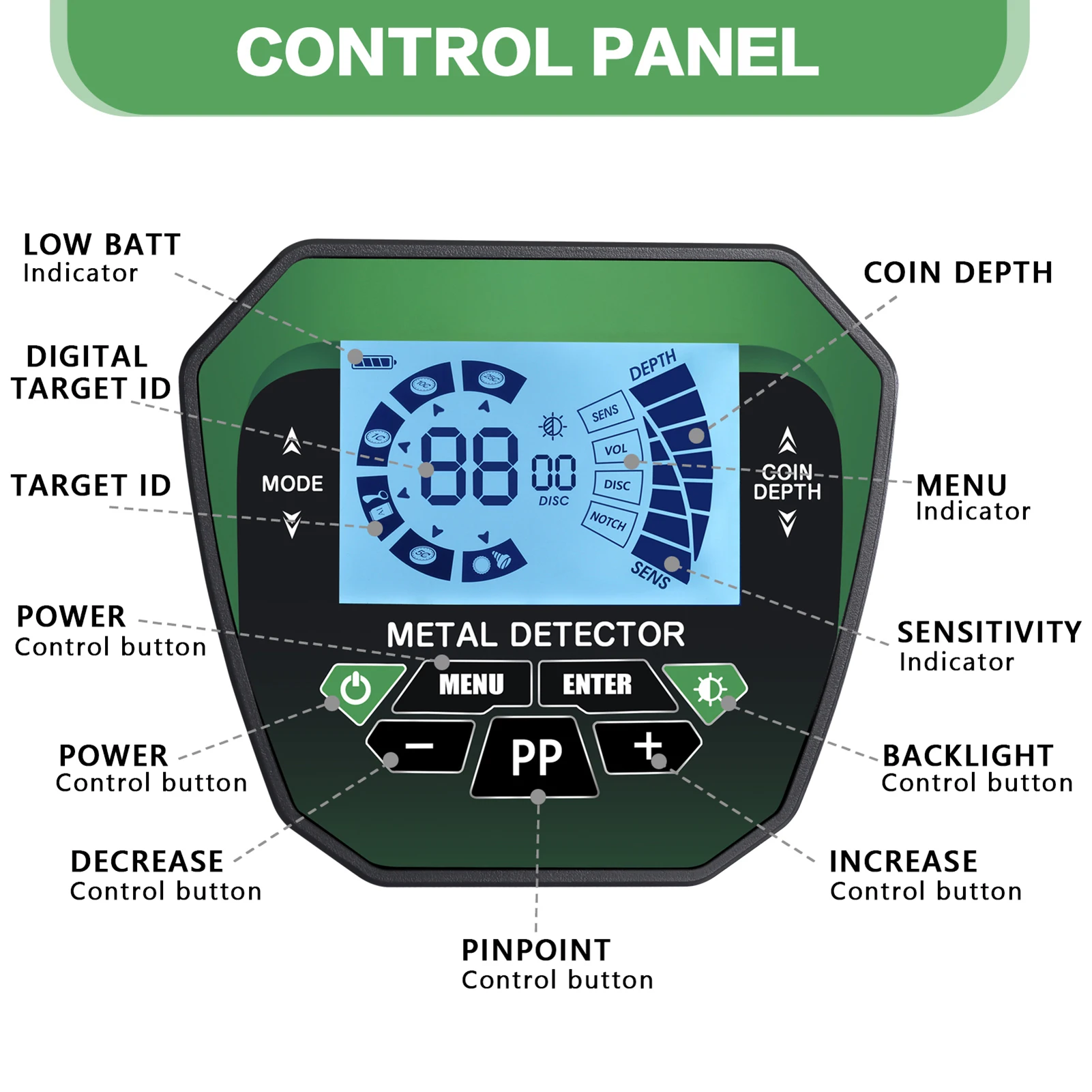 كاشف المعادن عالي الدقة للكشف عن المعادن مع شاشة LCD جذع قابل للتعديل 10 بوصة كاشف ملف البحث للعملة الذهبية والفضية