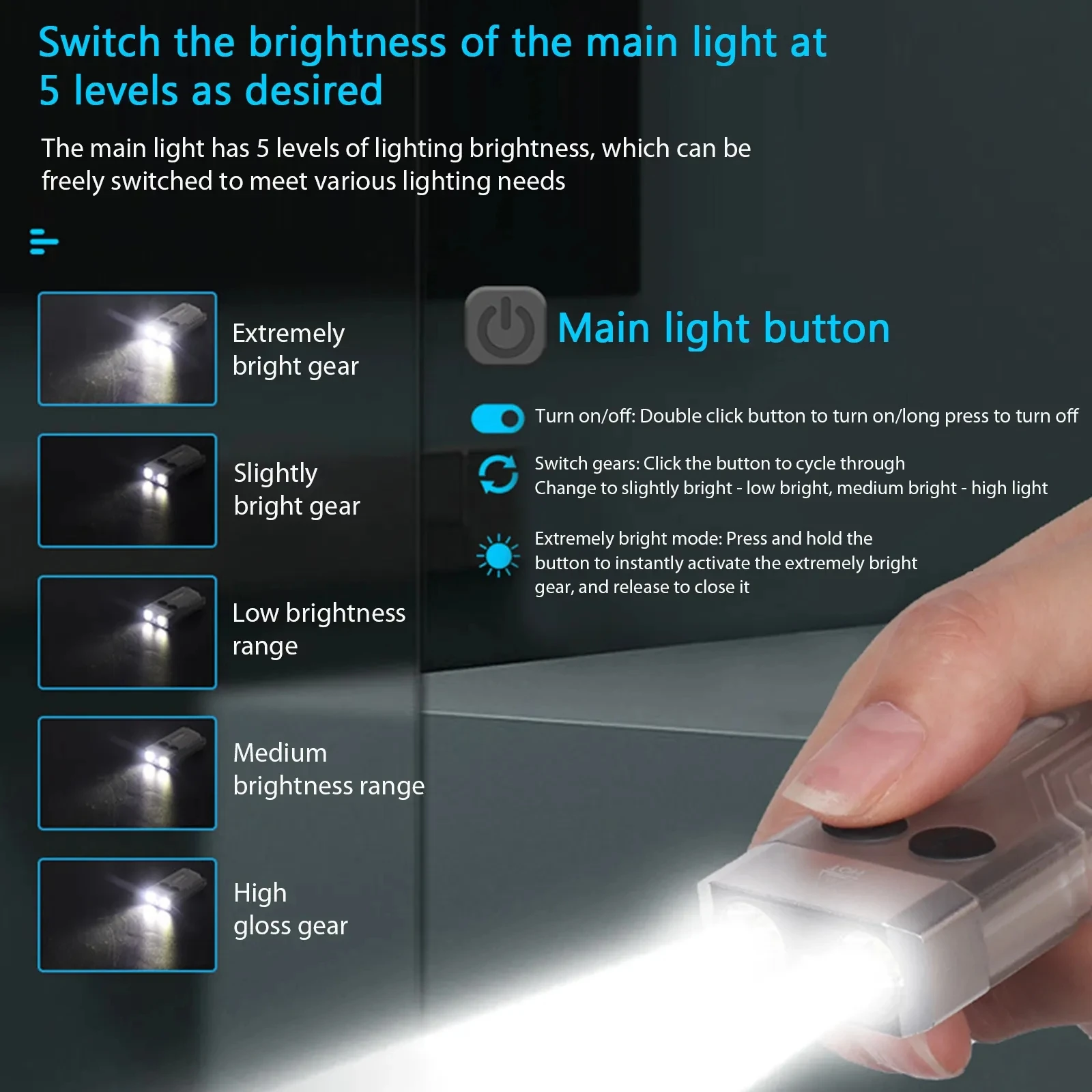 Mini V10 EDC Keychain Flashlight For Camping Pocket Torch Lantern Magnet Buzzer Work Light USB Rechargeable Light Emergency