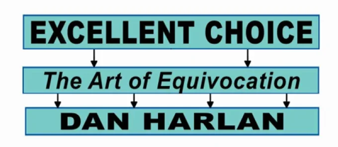 Excellent Choice The Art of Equivocation by Dan Harlan -Magic tricks