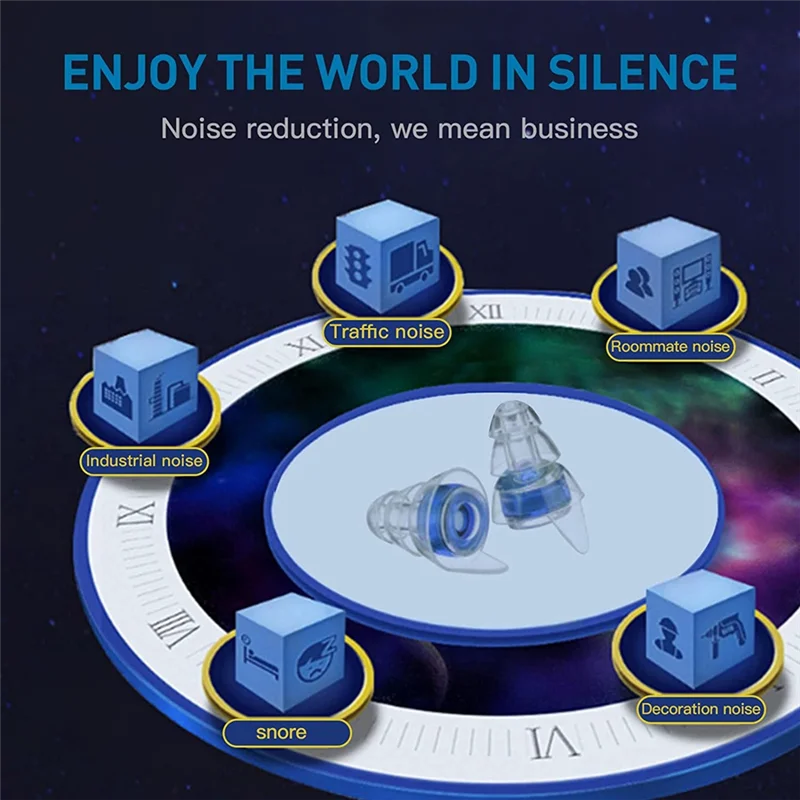 B24B 2 أزواج من سدادات الأذن للحفلات الموسيقية عالية الدقة سدادات الأذن السوداء مع Fitler، حماية السمع لـ Djs، الملهى الليلي، الحفل، Motorc #2