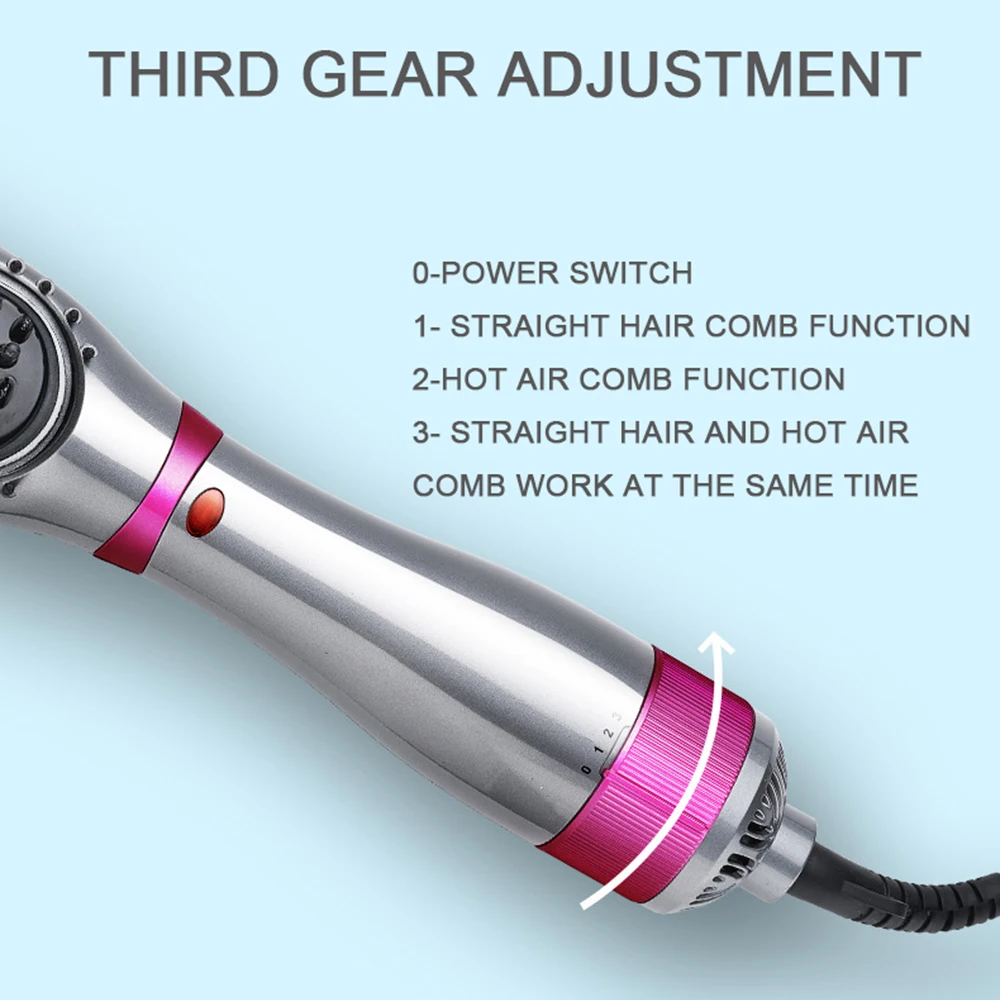Electric Hair Dryer Comb Straightener Dual-purpose Hot Air Brush Ceramic Anti-ironing Blower Multi-function  Styling Tools