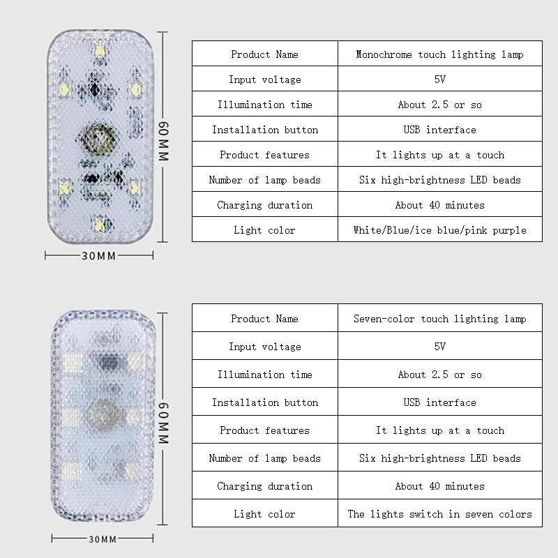 Vehicle-mounted car modification, magnetic charging, interior lighting, wireless induction, wire-free ambient lighting
