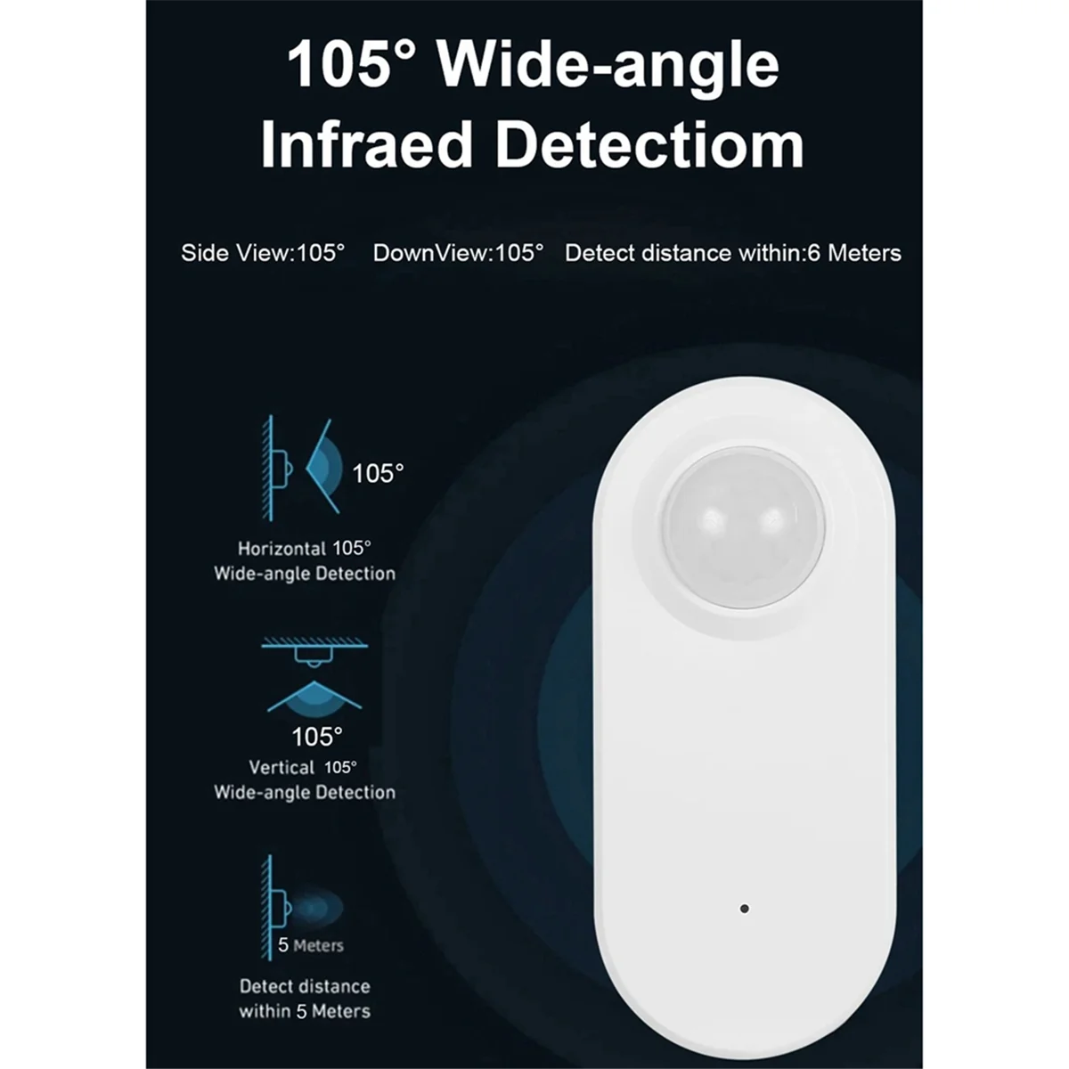 Граффити Smart Zigbee Датчик присутствия человека Pir Датчик движения человека Датчик с питанием от батареи