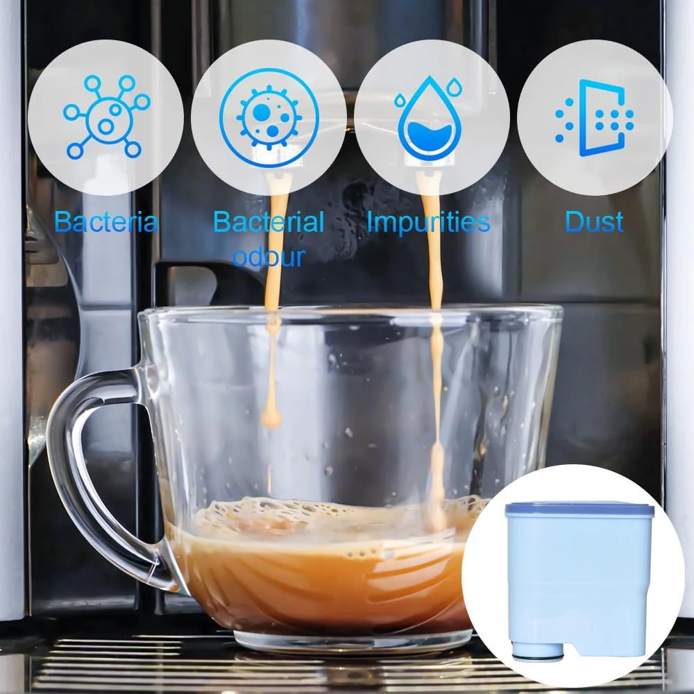 AquaClean Filter Compatible with Philips Coffee Machines CA6903/10 Water Filter for EP1220/2230/3241, Series 1200/2200/3200/5400 view 4