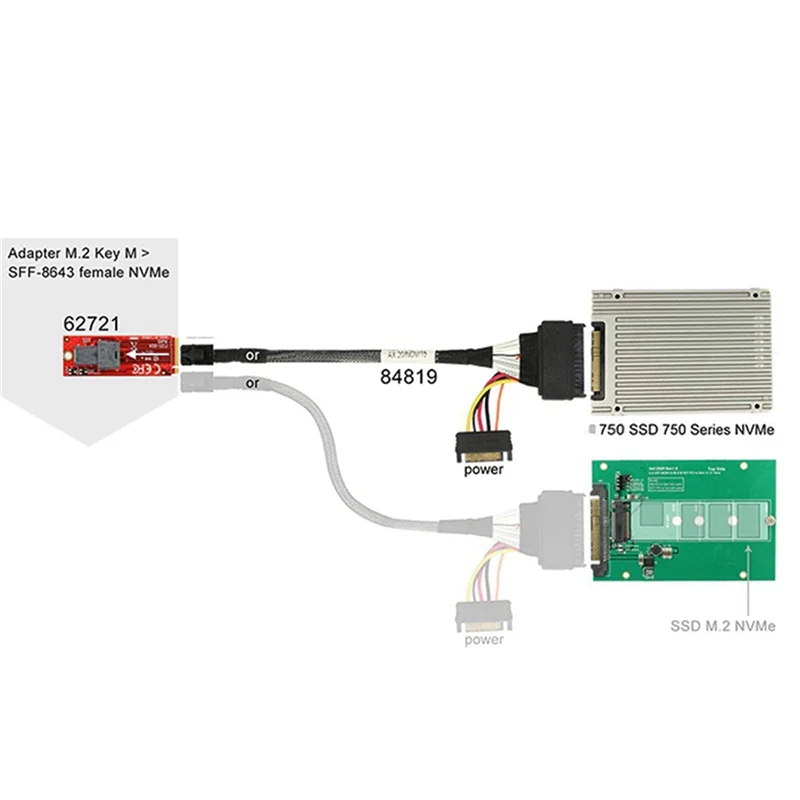 Cavo integrato da 12G Mini SAS HD a U.2 / SFF-8643 a SFF-8639 0.5M con alimentatore SATA a 15 Pin, adatto per SSD U.2