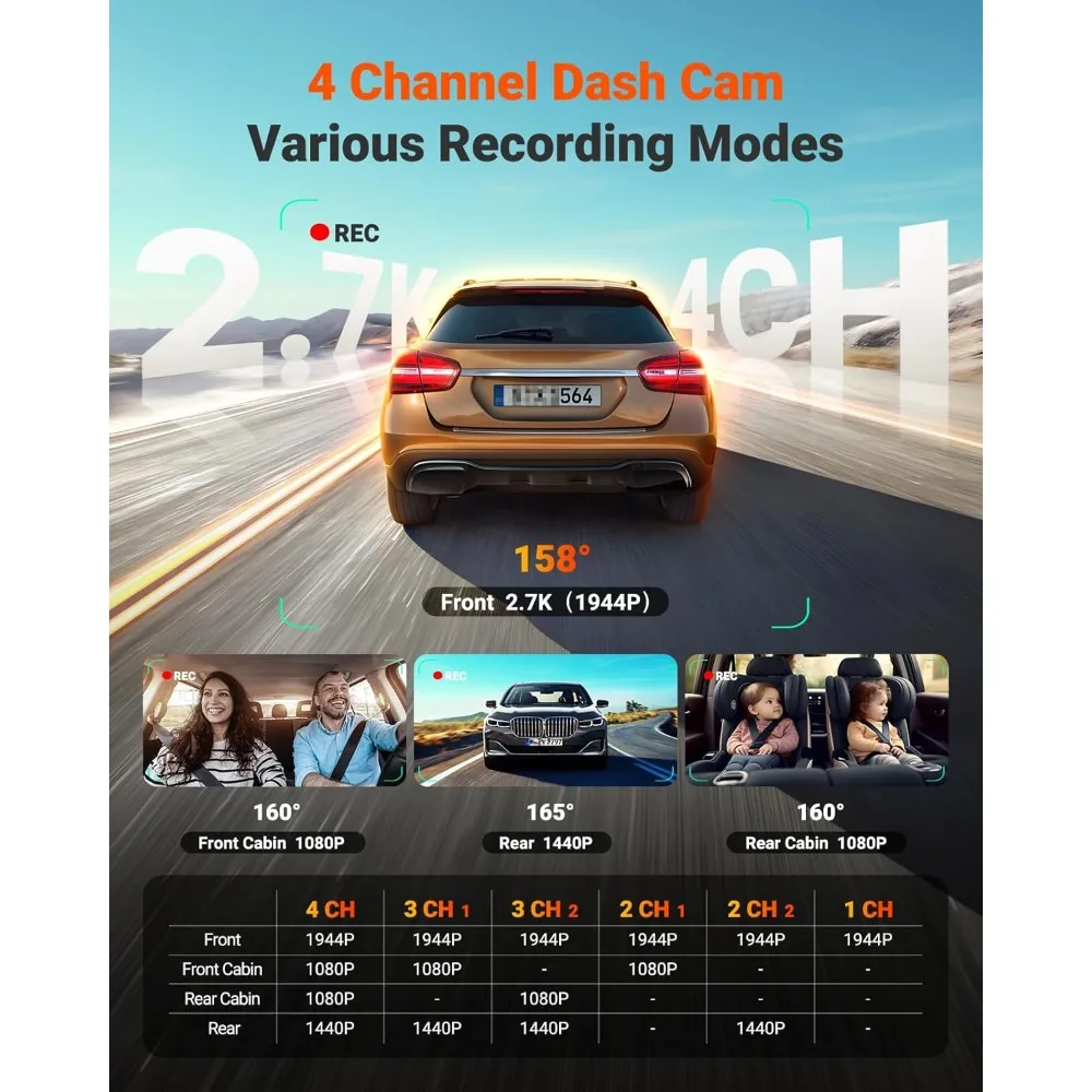 N5S 4 Channel 360 D… - image
