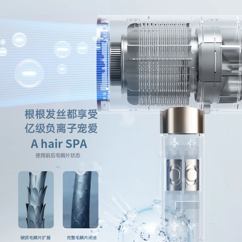 مجفف شعر عالي السرعة ، أيون سالب ضد ، حماية من الضوء الأزرق ، تحكم ثابت في درجة الحرارة