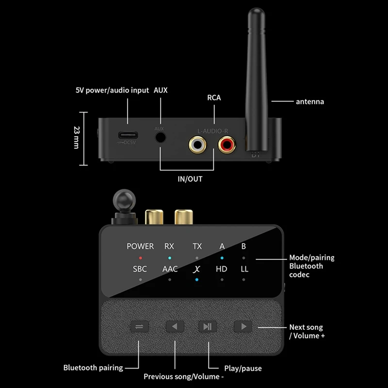 5.3 محول بلوتوث 3.5 مللي متر Aux R/L استقبال ستيريو لاسلكي الارسال 2In1usb الارسال Hifi الصوت إلى مكبر للصوت القديم