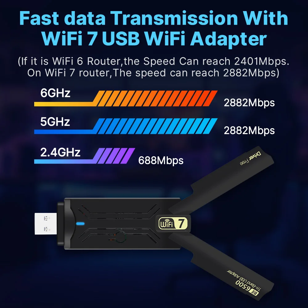 Fenvi WiFi 7 USB WiFi Adaptörü BE6500 USB 3.0 Dongle Tri-band 2.4G/5G/6GHz Win 10/11 Sürücüsü Ücretsiz PC Dizüstü Bilgisayar