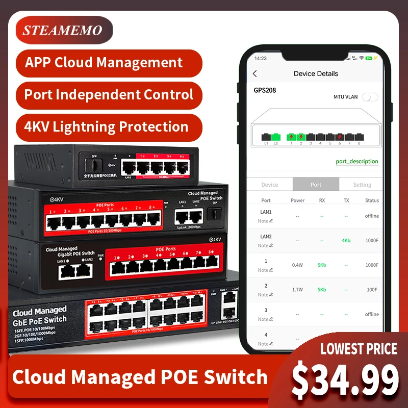 STEAMEMO Cloud-managed POE Switch 4/8/16 Port 48V Active POE Desktop 100/1000Mbps SFP APP Control Switch Pulg And Play IP Kamera