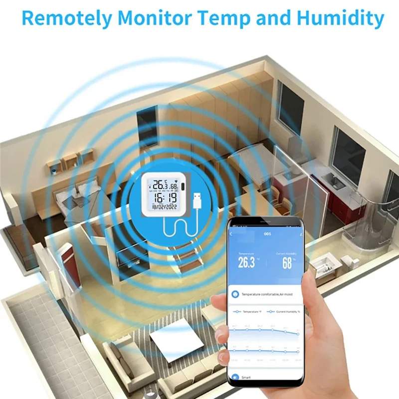 ABPQ-1 قطعة Tuya مستشعر درجة الحرارة والرطوبة مع إضاءة خلفية بيضاء للمنزل الذكي Var Wifi Smartlife لـ Alexa Google Assistant