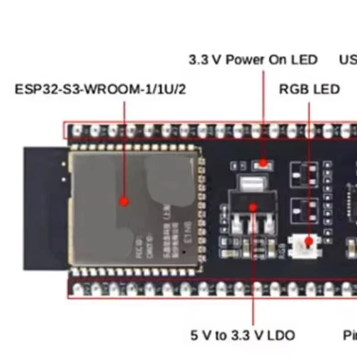 

ESP32-S3-DevKitM-1 Specs: 45 контактов, флэш-память 8 МБ