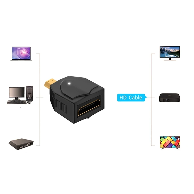 90 270° HDMIcompatible Adapter 2.1 8K 60Hz Male to Female Converter