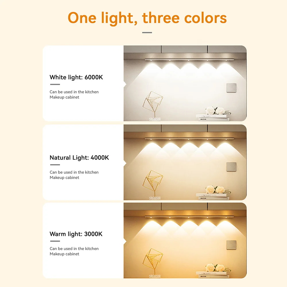 LED Under Cabinet Light Motion Sensor Night Light USB Rechargeable Ripple Light With 3 Colors Temperatures Infinitely Dimmable