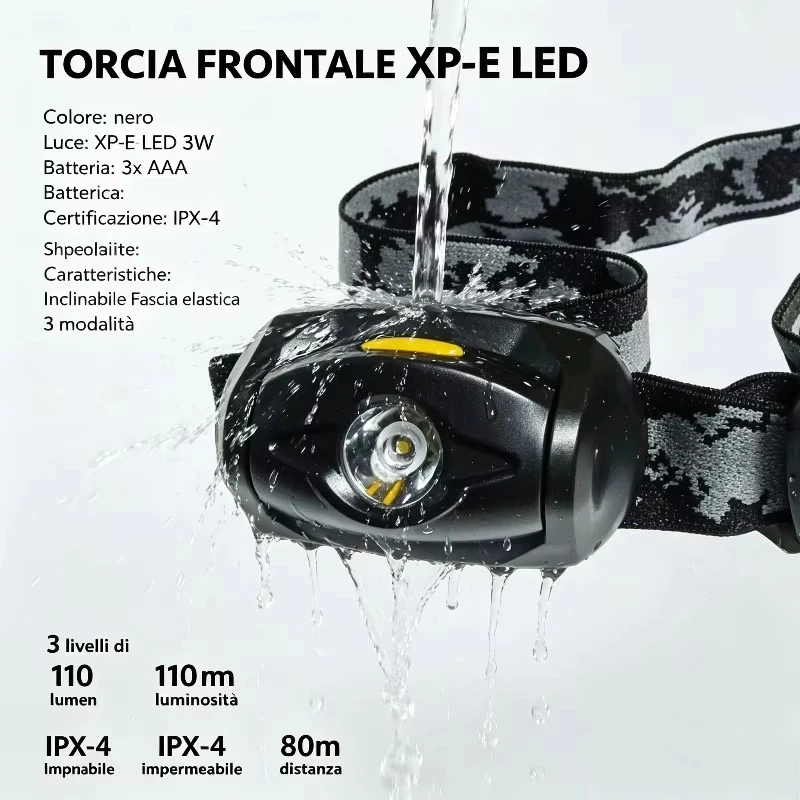 W2304 Lampada frontale a LED COB, 110 lumen, impermeabile IPX4, 3 modalità, luce frontale regolabile per campeggio, escursioni, attività all’aperto e situazioni di emergenza.