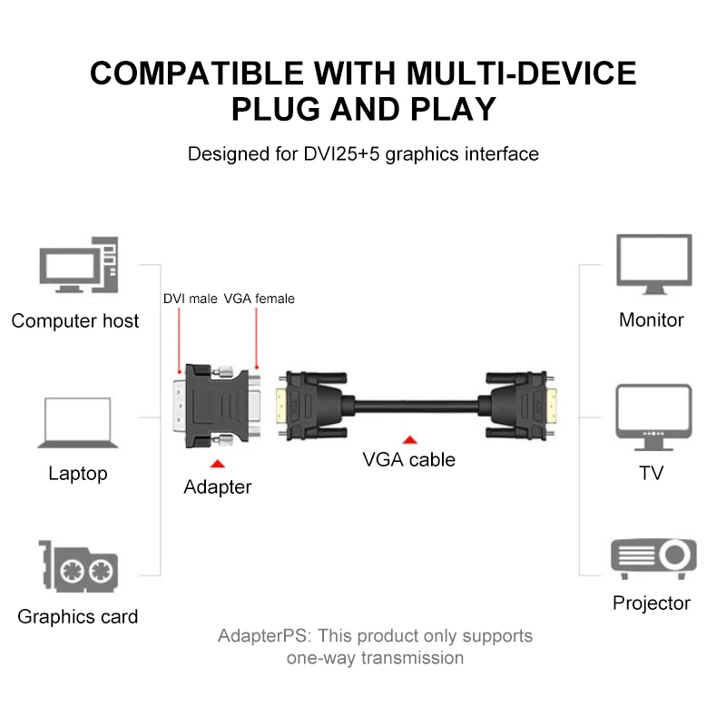 Iron Screw Dvi Adapter Dvi24+5 Male To Vga Female Head Hd Connect The Vga Computer Cable To Dvi Interface Equipment