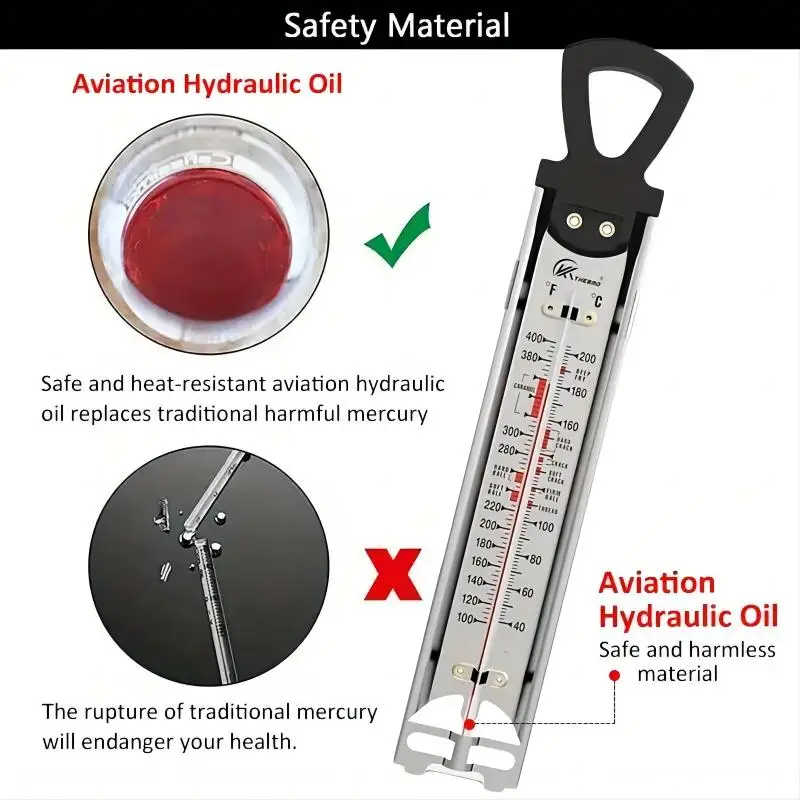 Instant Read Candy Thermometer - 3 Display Modes, Stainless Steel, Perfect For Baking, Candle Making & Cooking