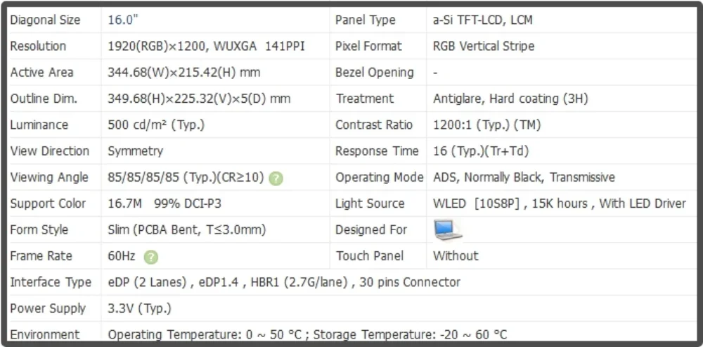 NV160WUM-N44 NV160WUM N44 Schermo LCD da 16 pollici Display per laptop Pannello IPS FHD 1920x1200 Non touch