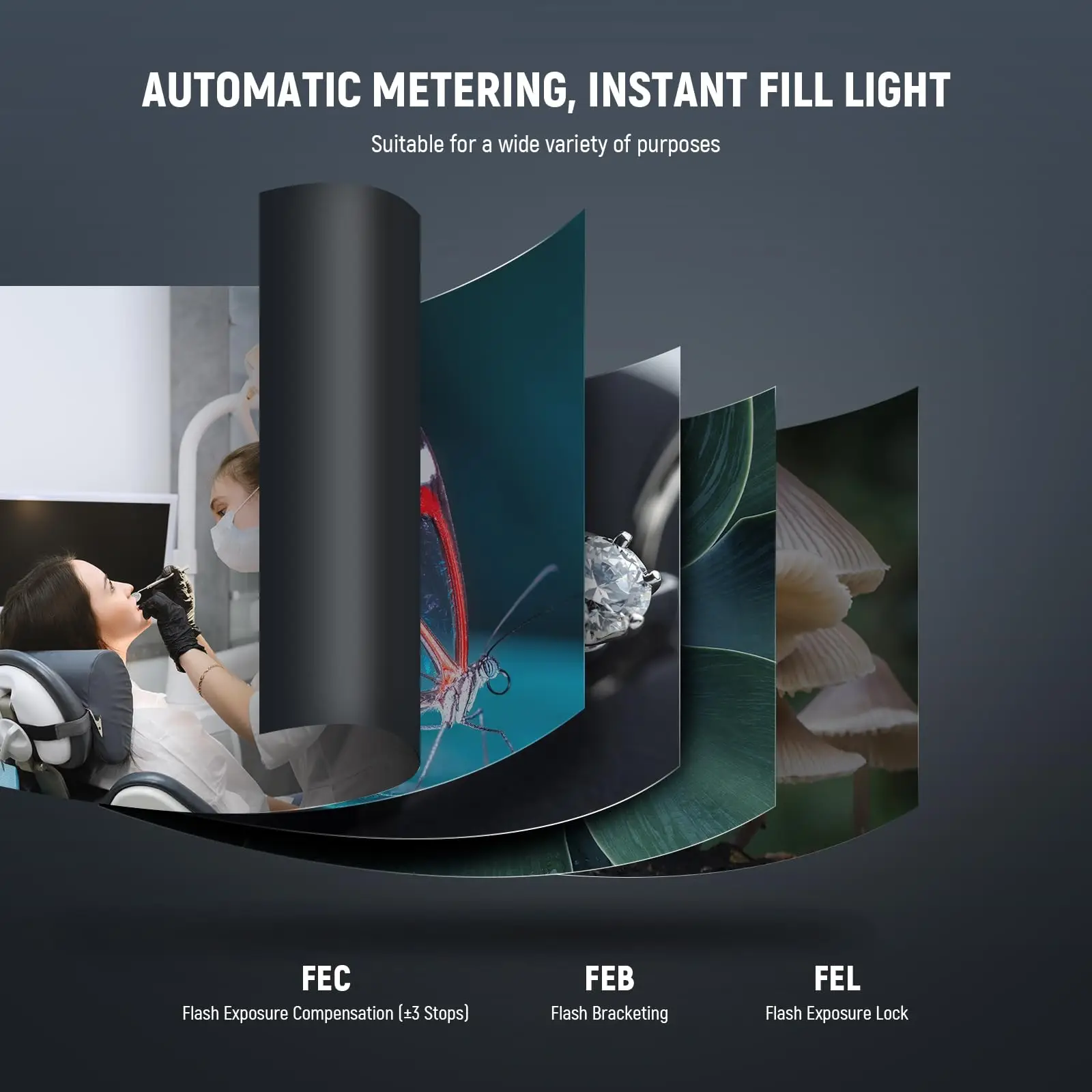 NEEWER RF1 Marco แหวนแสงแฟลชสําหรับ Sony/Canon/Nikon Camera1-1/128 เอาต์พุตด้านหน้าด้านหลังผ้าม่าน SYNC เจลสีเลนส์อะแดปเตอร์แหวน