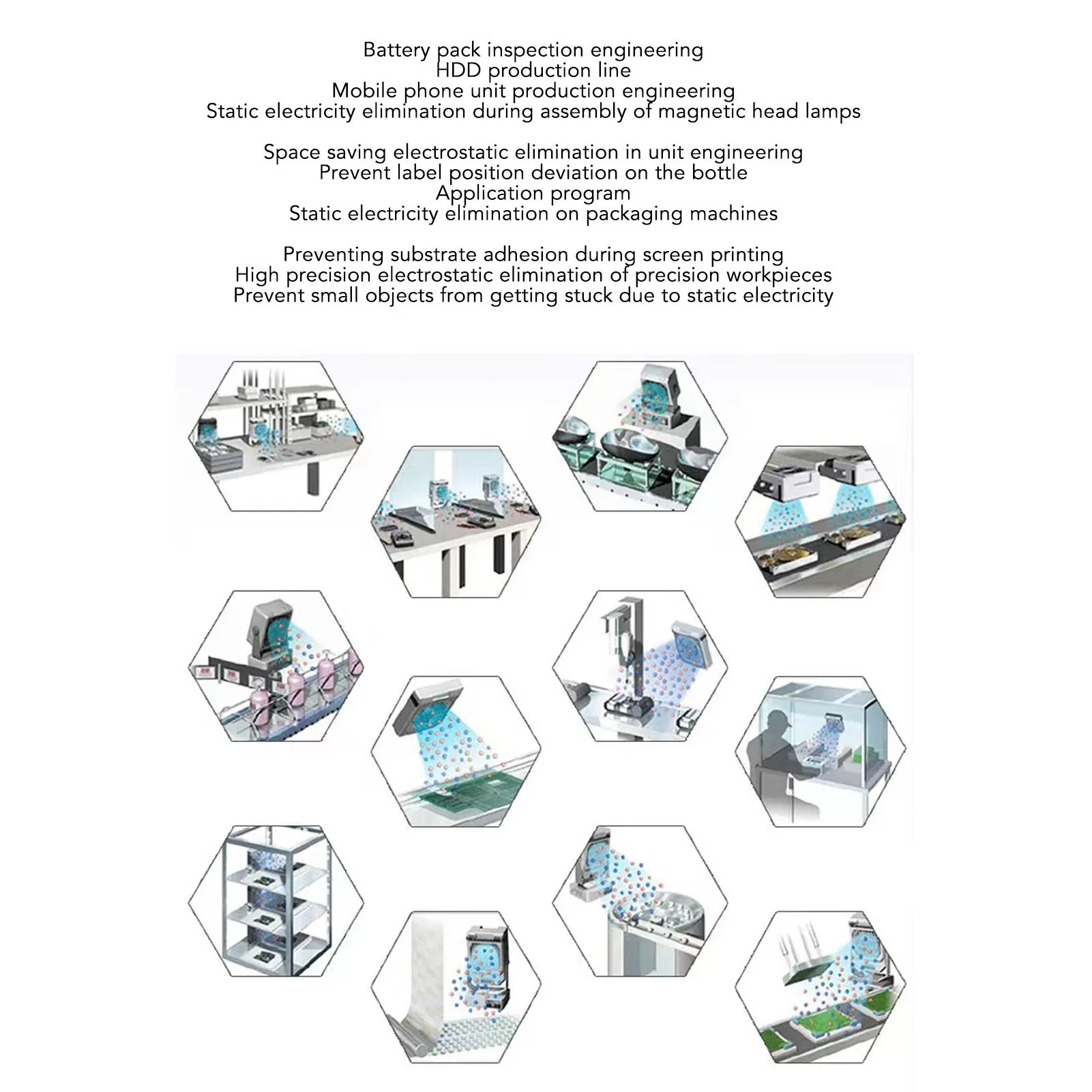 ESD Ionizing Fan, Desktop Ionizing Air Blower Industrial Anti Static Dust Removal Adjustable ESD Ionizer Fan for Production Line