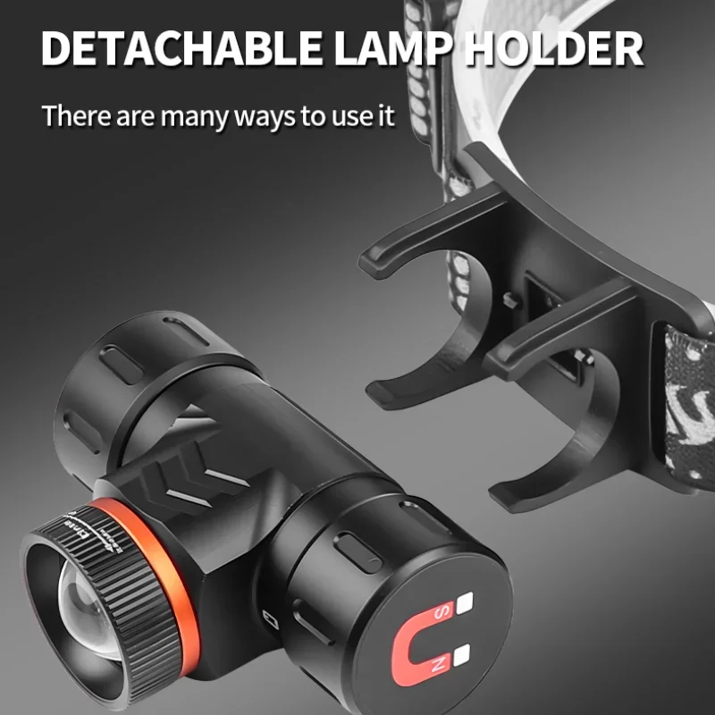 JIASHUAIXIN Waterproof SY-5846LED headlamp with zoom swivel Type-C rechargeable, suitable for camping and hunting work