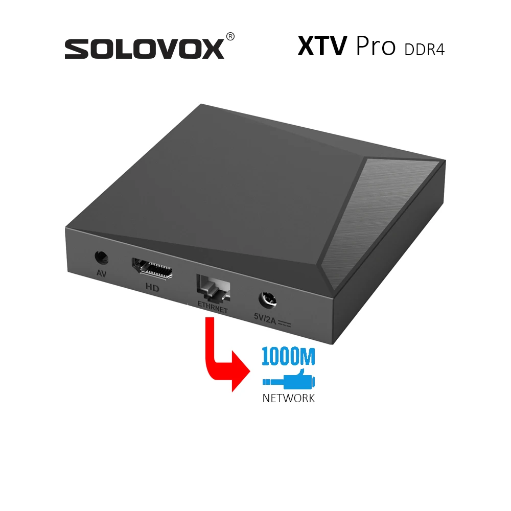 SOLOVOX XTV Pro 2024 DDR4 Android 9 2G 16G OTT Box Xtream Stalker Decoder 1000M Ethernet 4K Media Player XTVAir Enhanced Variant