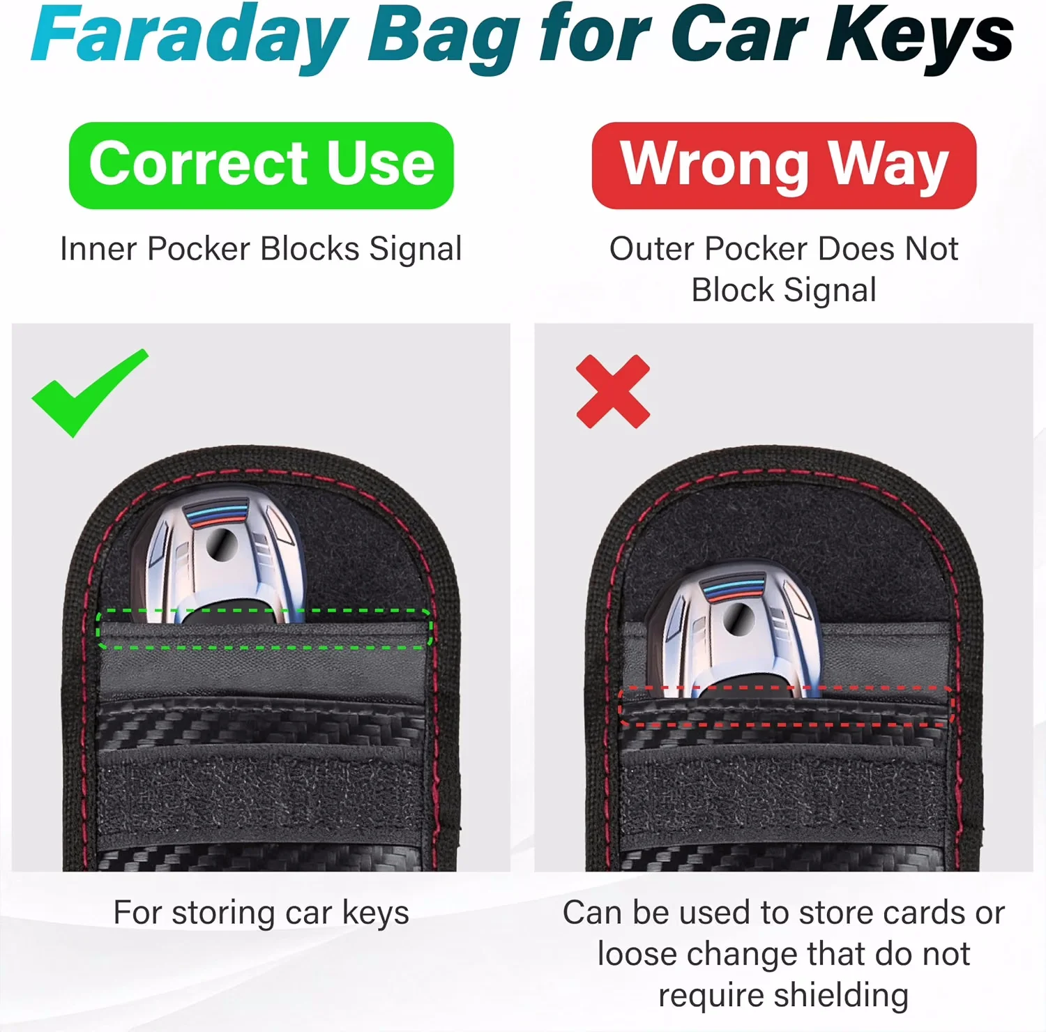 Car key carbon fiber leather RFID radio frequency signal shielding anti-theft key set car key storage Case Hot Faraday Key bag