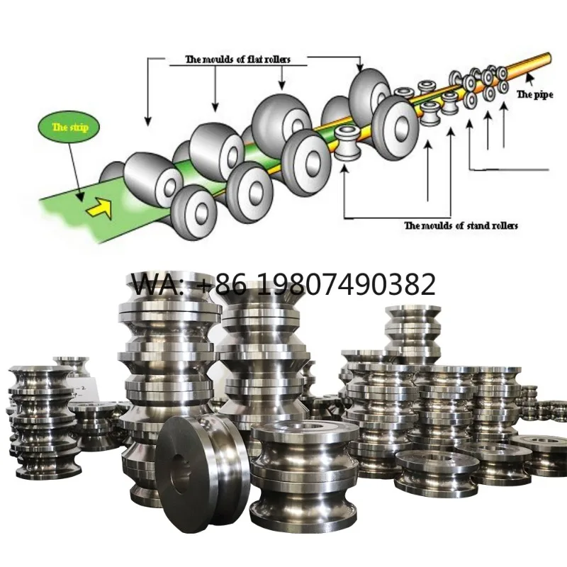 Square Round YXH Steel Pipe Roll Sets High Precision Forming Mold Industrial Pipe Making Professional Manufacturing Tooling