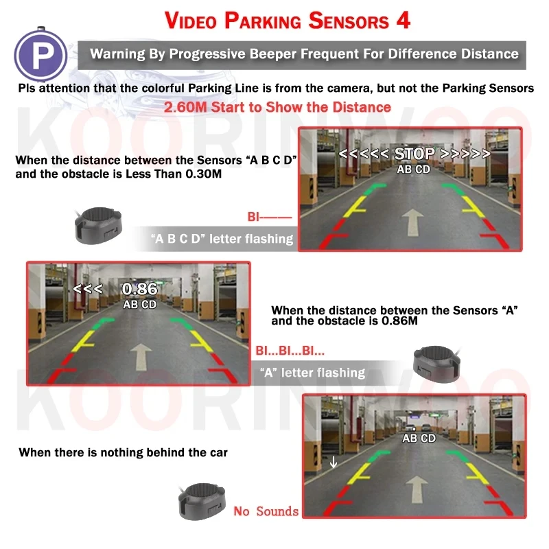Car Parking Electronic Accessories Blind Spot Warning System Video 16.5mm Back Radar 4 Auto Sensors Parktronic Assistant Android