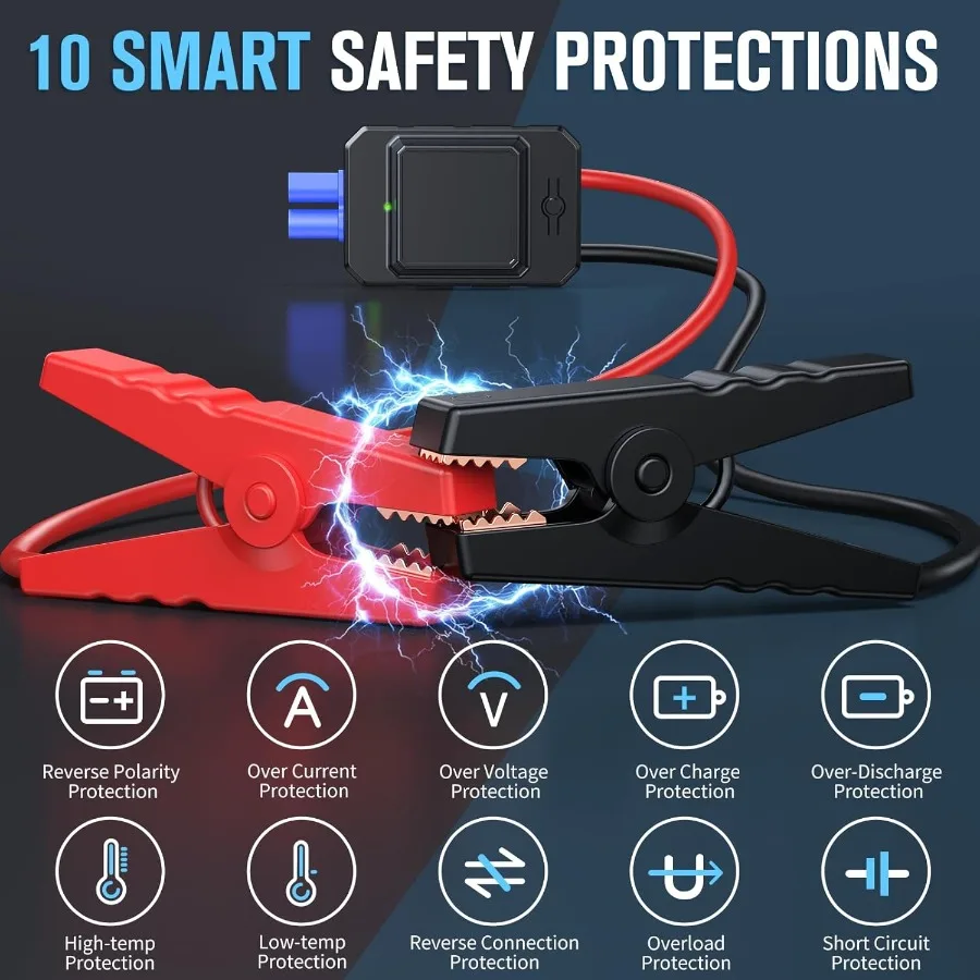 مشغل قفز السيارة المحمول مع ضاغط الهواء 150 رطل لكل بوصة مربعة وتيار الذروة 4500 أمبير لمركبات الغاز 12 فولت معزز البطارية المدمجة مع B