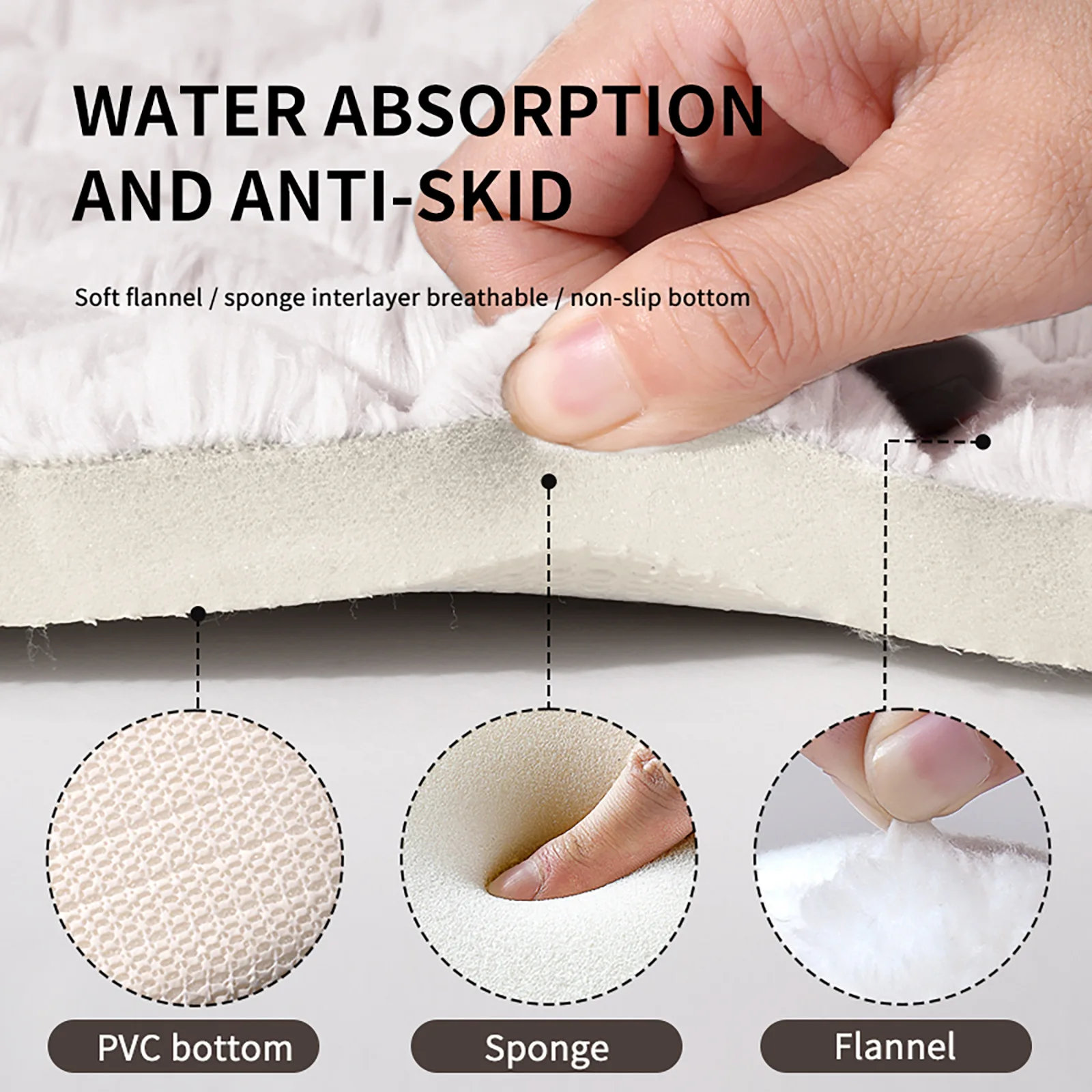 Tapis de bain en mousse à mémo - Zara Home Bathroom Mat avis et prix