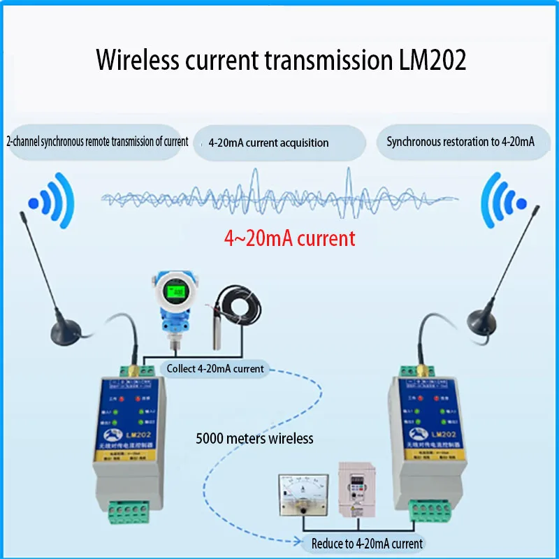 

LM202 analog wireless transmission module current controller 4-20mA current acquisition signal remote synchronous monitoring