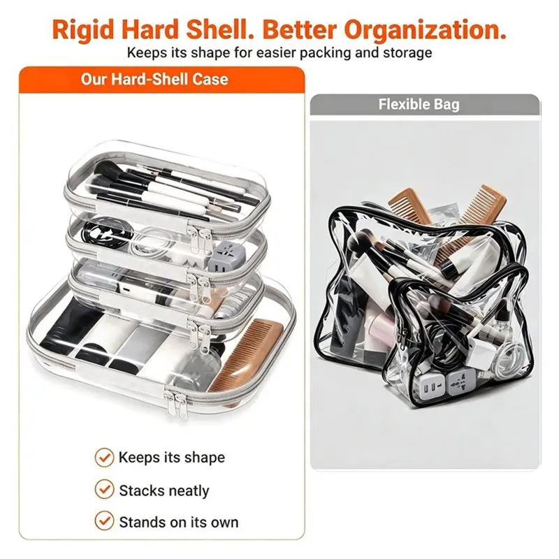 ABKW-4-Piece Clear Hard Shell Zipper Case Set, 1 Medium 3 Small, Travel Organizer Bags Dual Zipper Pulls On Each Grey