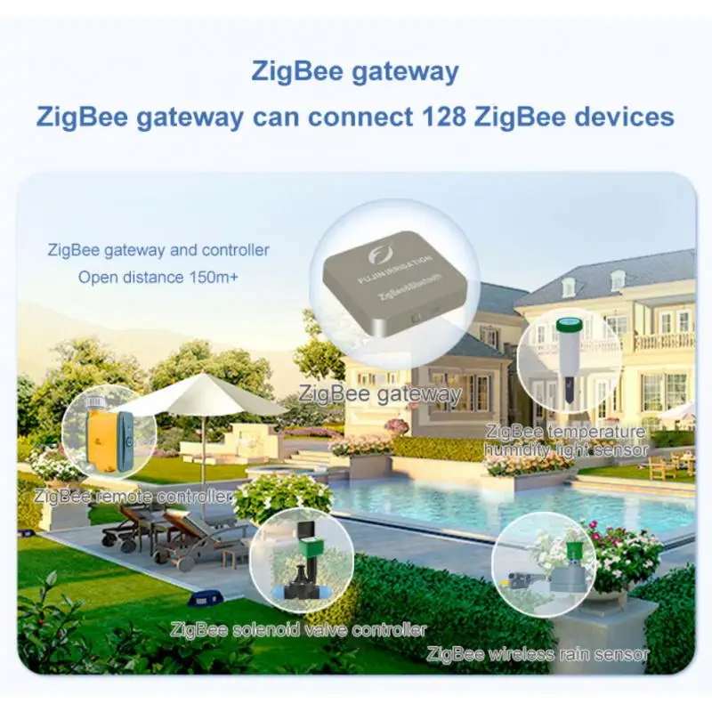 Tuya SmartLife Zigbee Garden Watering Timer Smart Sprinkler Drip Irrigation System Built-in Water Flow Recorder Water Controller