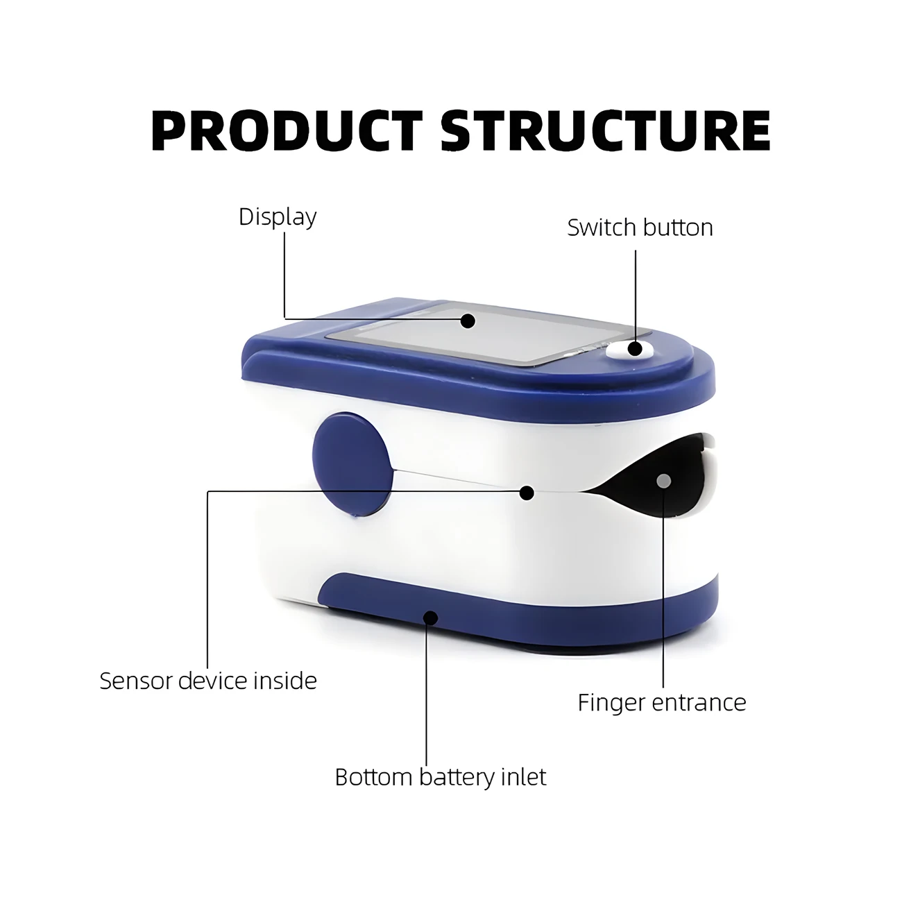 Portable Medical Digital Finger Pulse Oximeter Finger Clip Oximetry PO2 PR Heart Rate Monitor Blood Oxygen Saturation Meter
