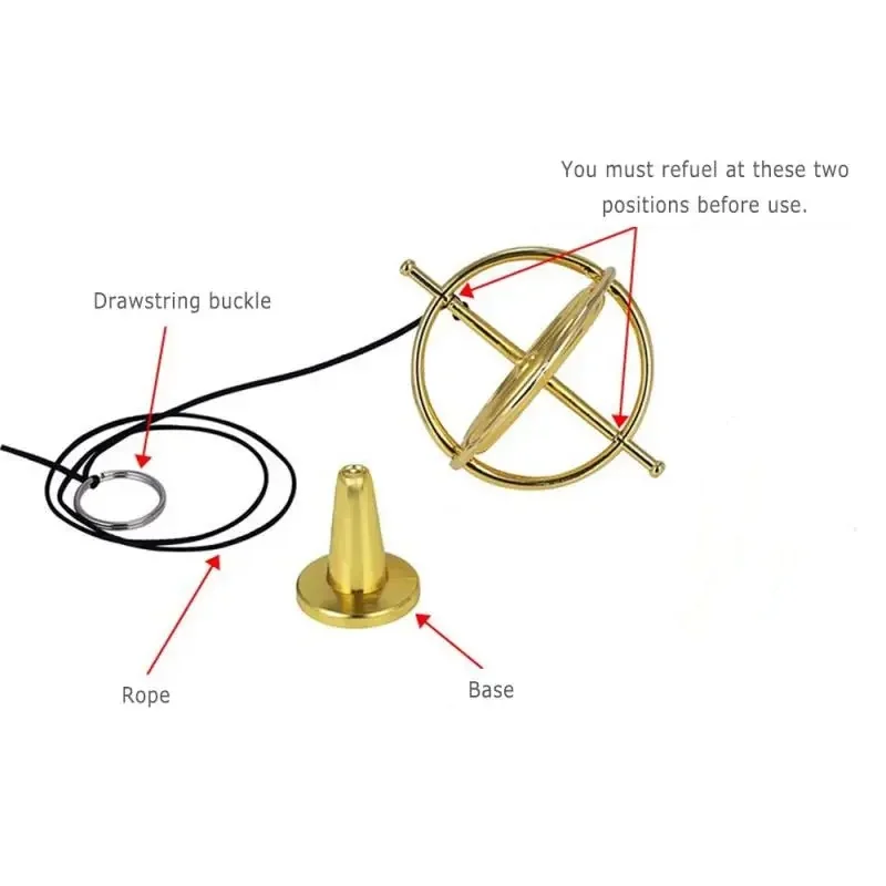 Giroscopio de dedo de autoequilibrio de Metal, juguete antigravedad giratorio, colorido, descompresión, alivio del estrés, adultos y niños